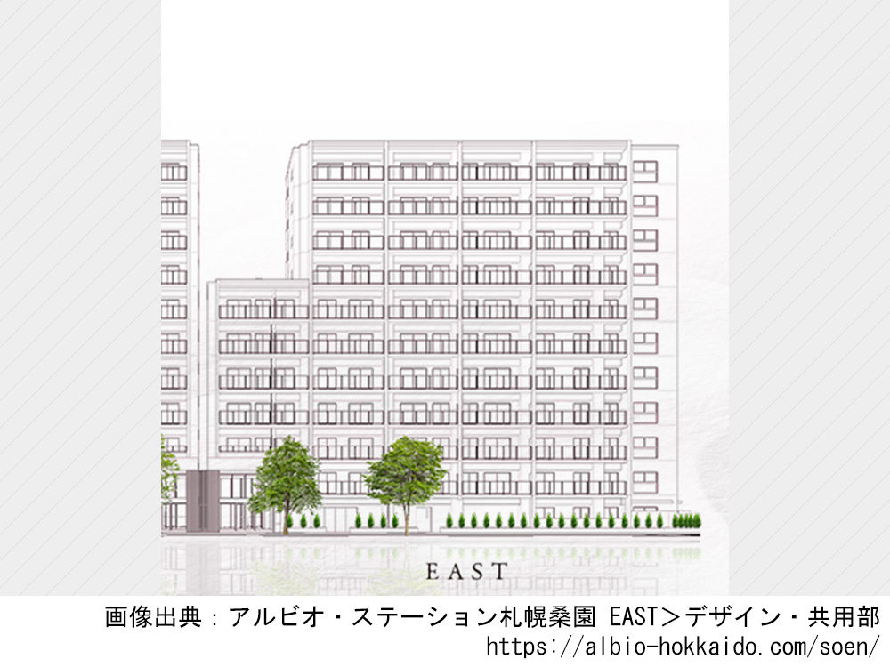 アルビオ・ステーション札幌桑園 EAST