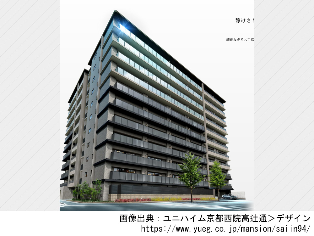 ユニハイム京都西院高辻通