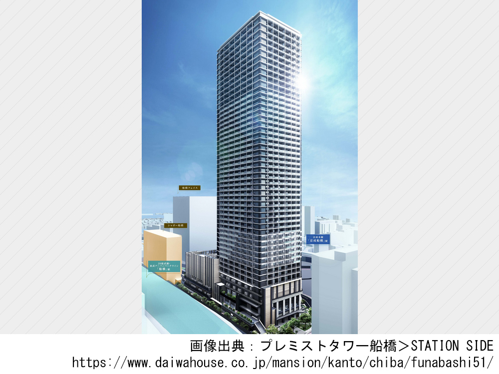 プレミストタワー船橋
