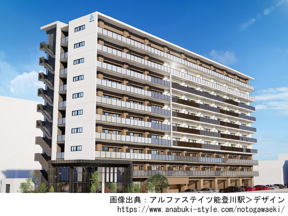 アルファステイツ能登川駅