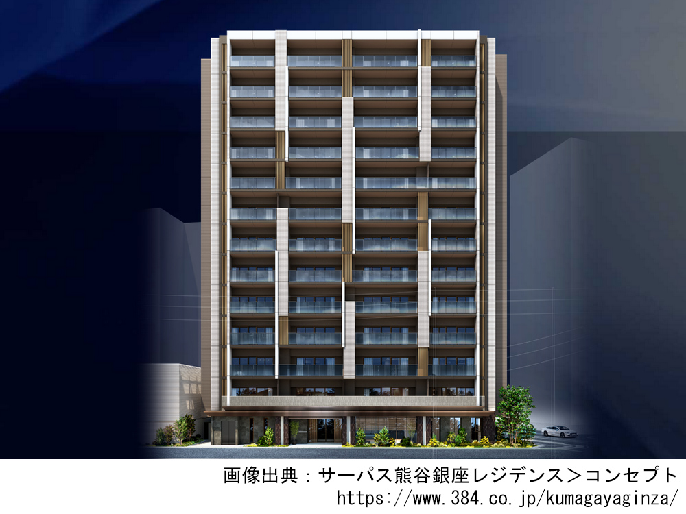 サーパス熊谷銀座レジデンス