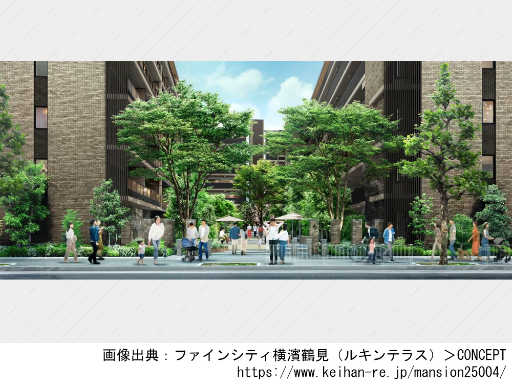 ファインシティ横濱鶴見（ルキンテラス）