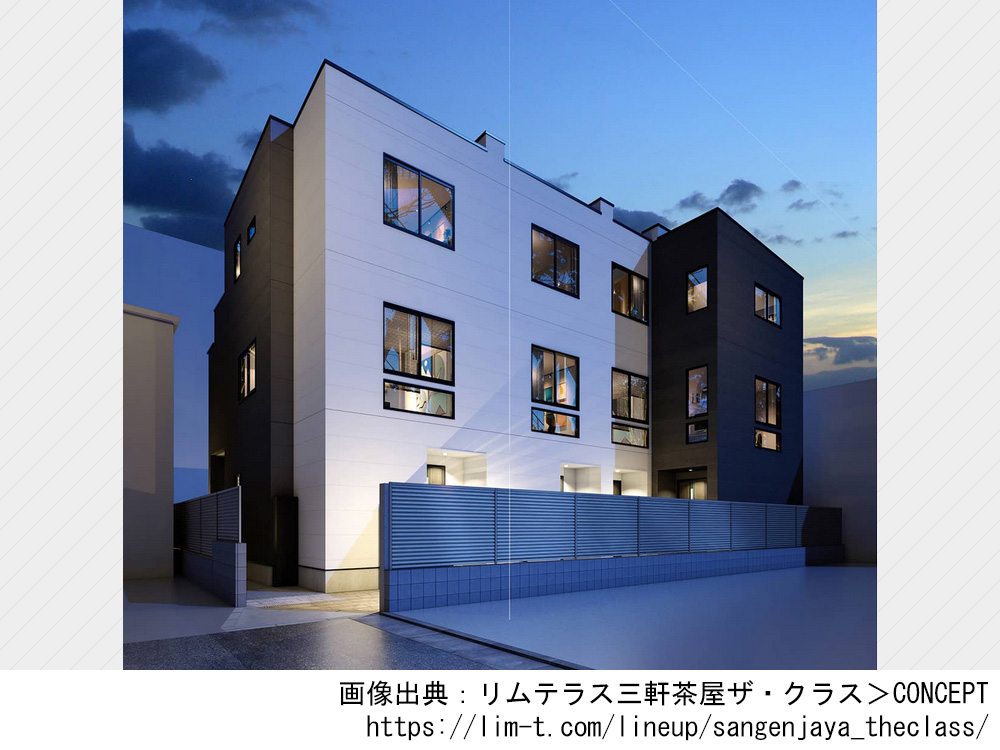 リムテラス三軒茶屋ザ・クラス