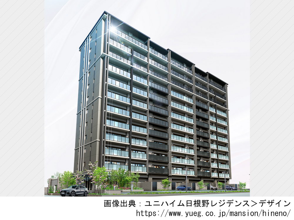 ユニハイム日根野レジデンス