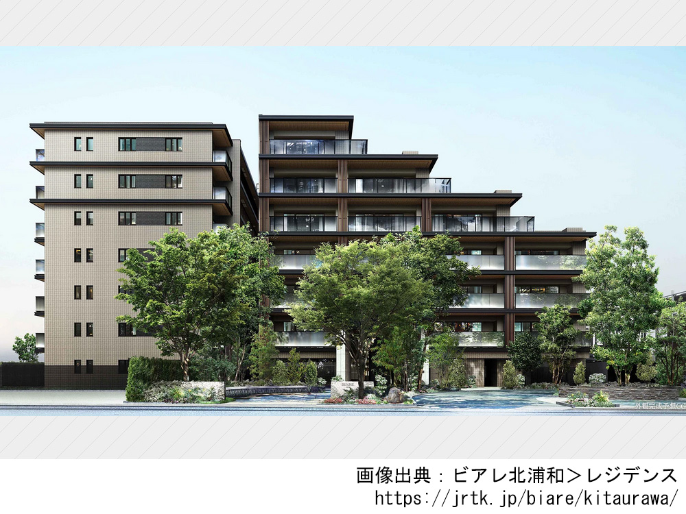 ビアレ北浦和