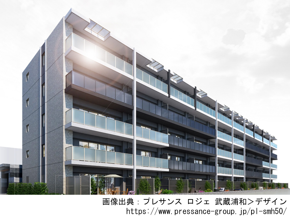 プレサンス ロジェ 武蔵浦和