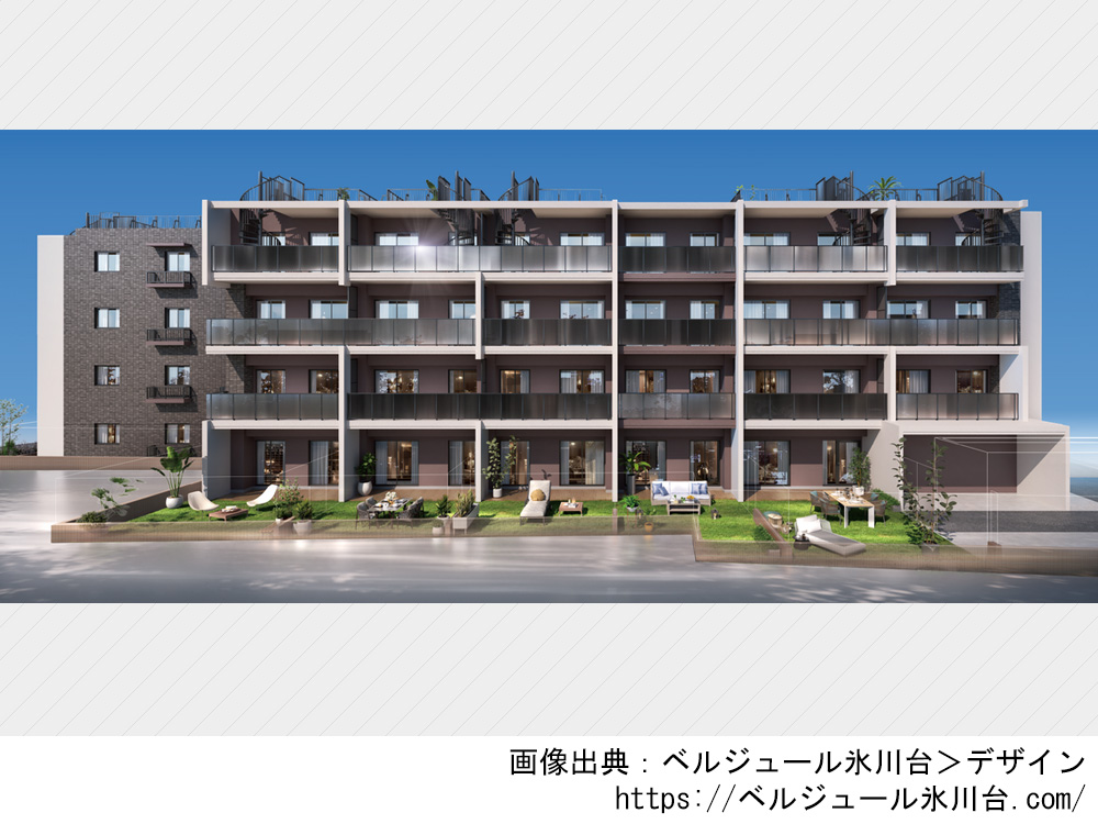 ベルジュール氷川台