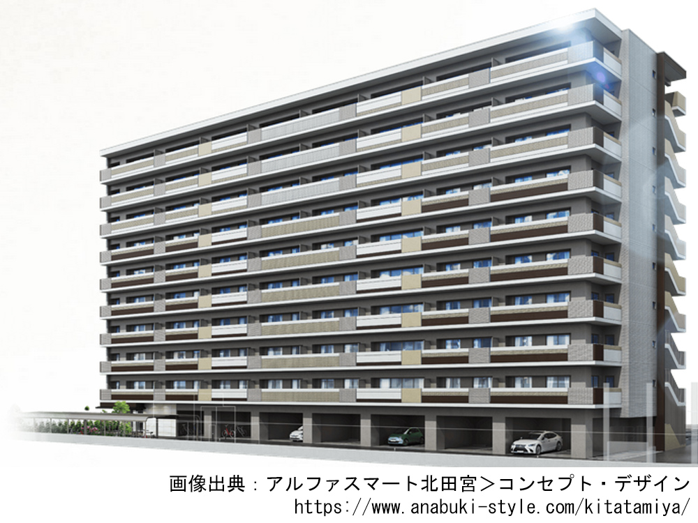 アルファスマート北田宮