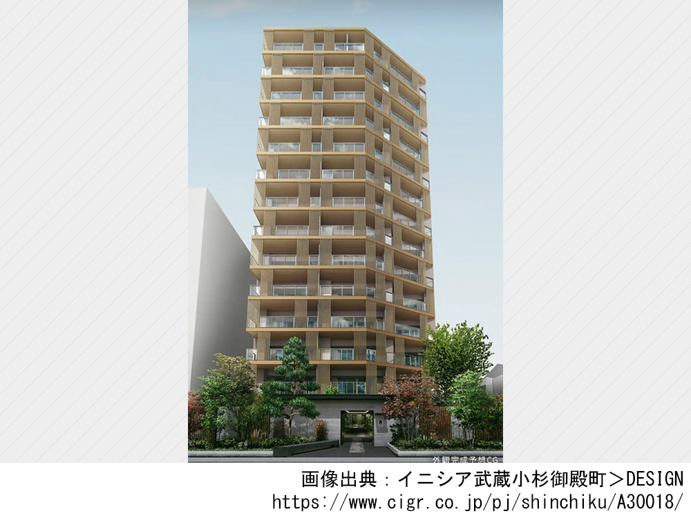 イニシア武蔵小杉御殿町