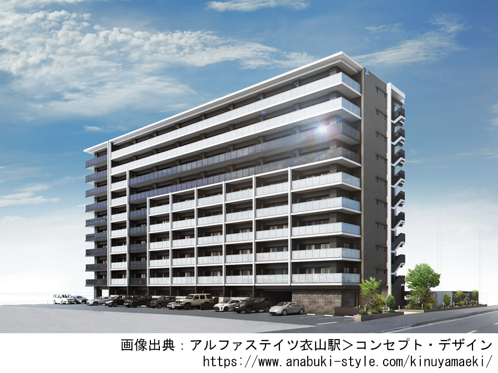 アルファステイツ衣山駅