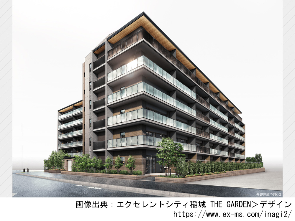 エクセレントシティ稲城 THE GARDEN