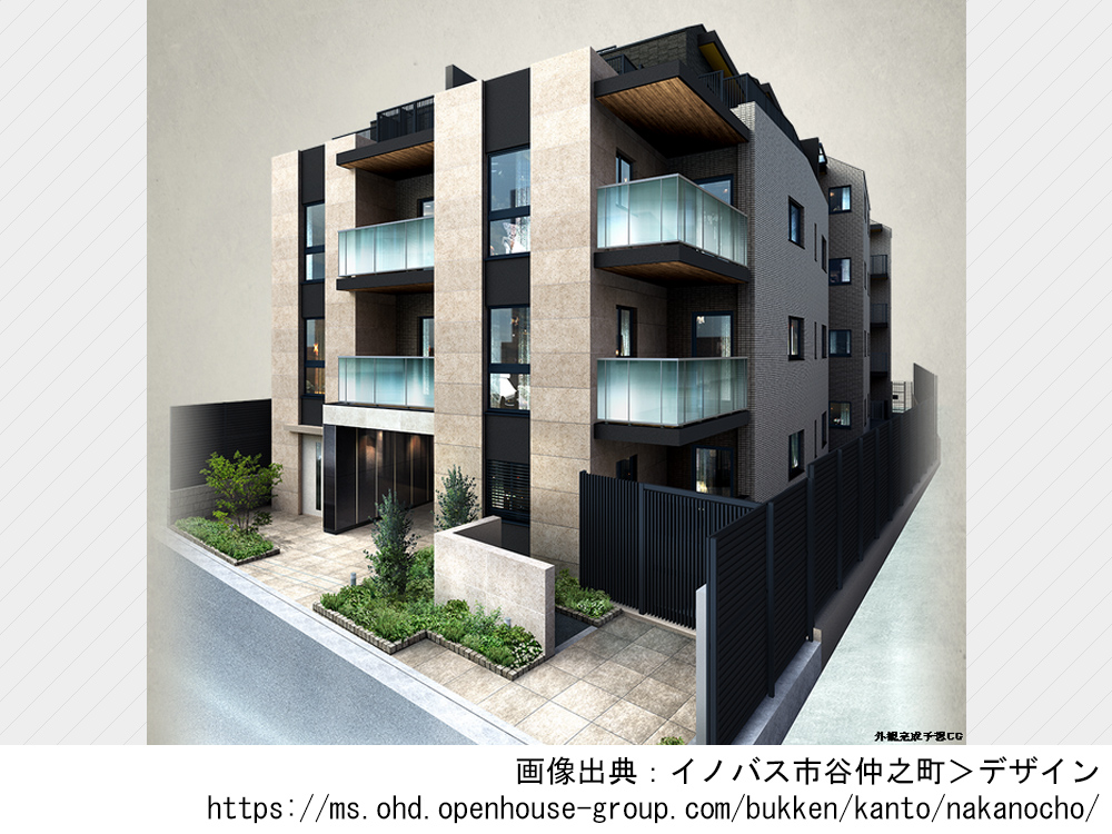 イノバス市谷仲之町