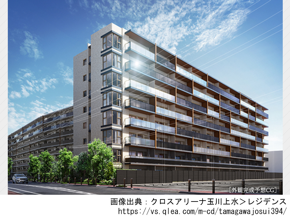 クロスアリーナ玉川上水