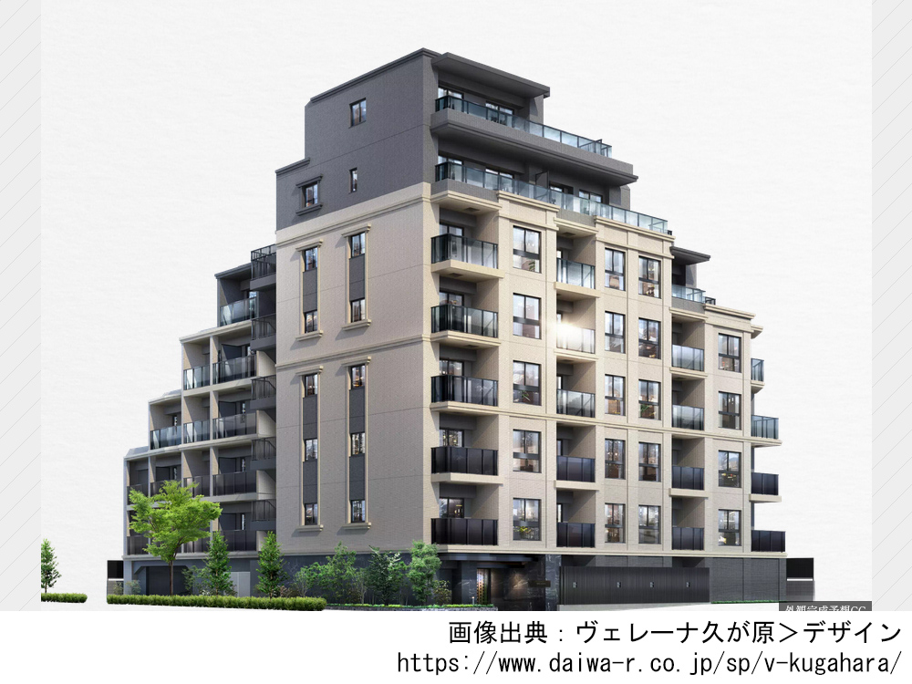 【東京都】ヴェレーナ久が原 二方接道の角地 全52邸の新築分譲マンション