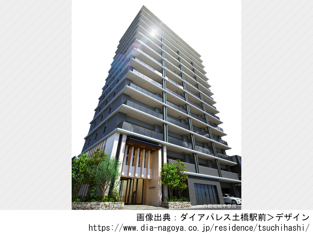 ダイアパレス土橋駅前