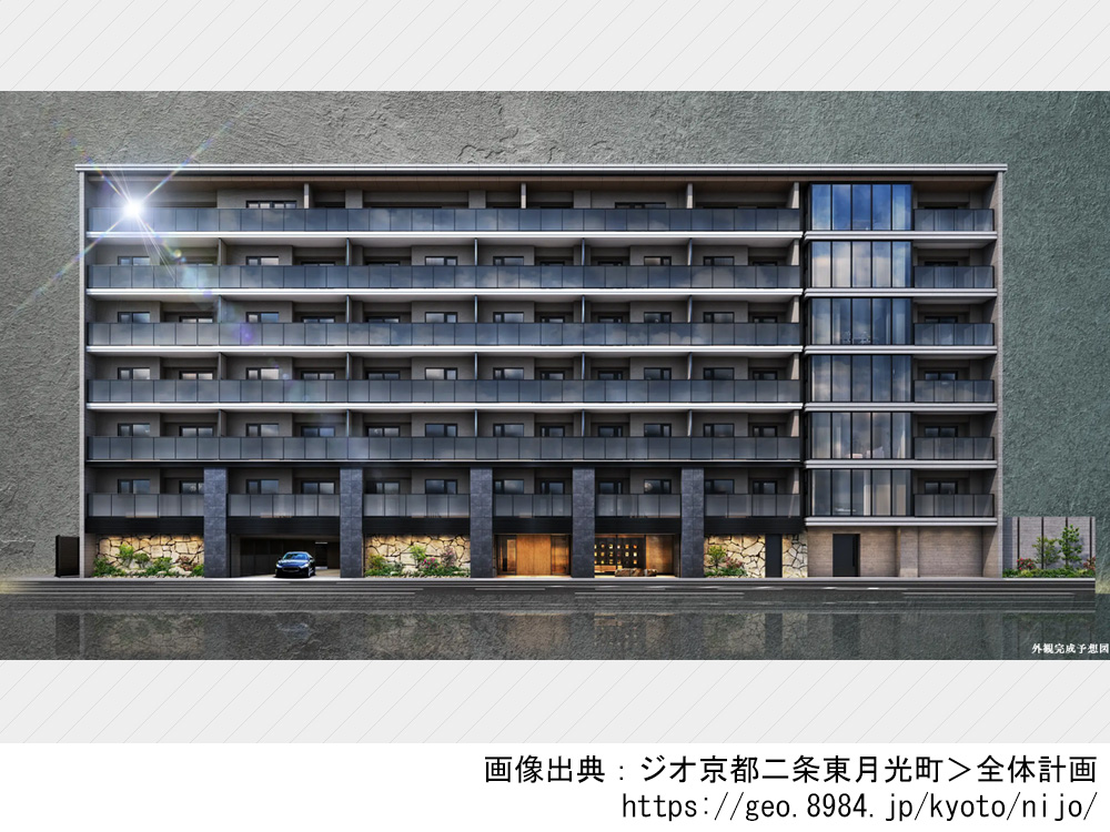 ジオ京都二条東月光町