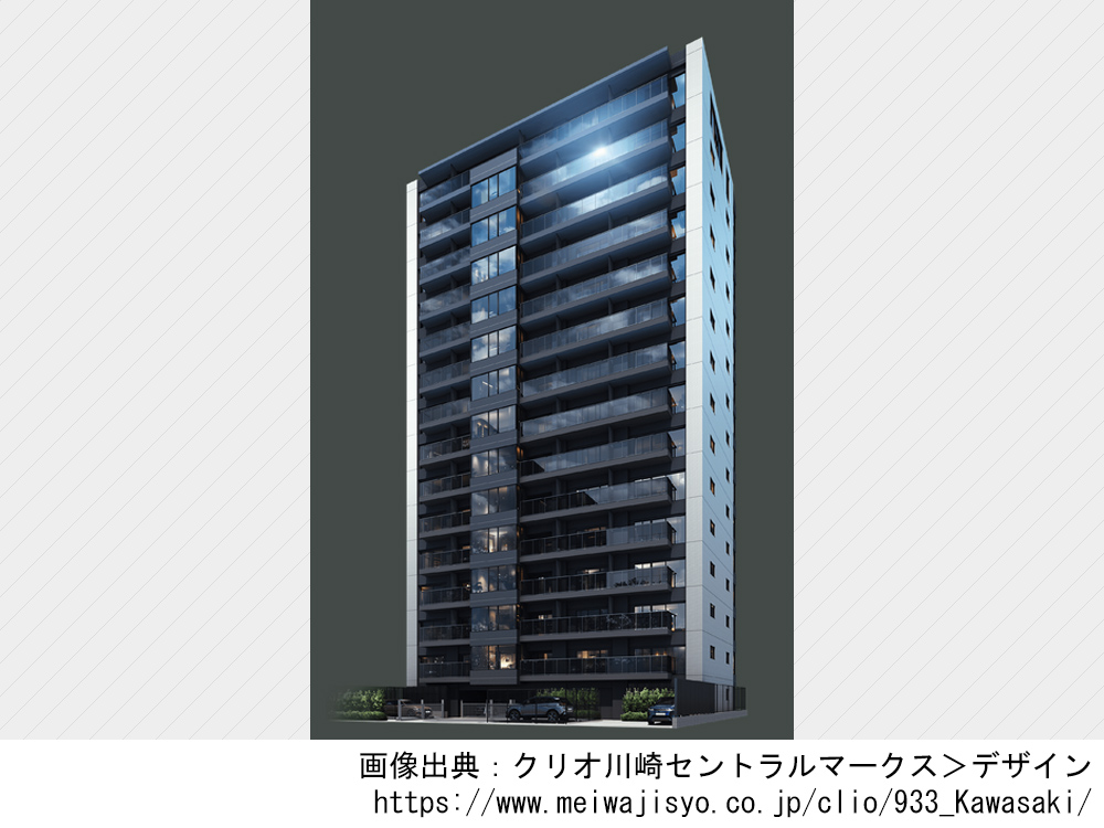 クリオ川崎セントラルマークス