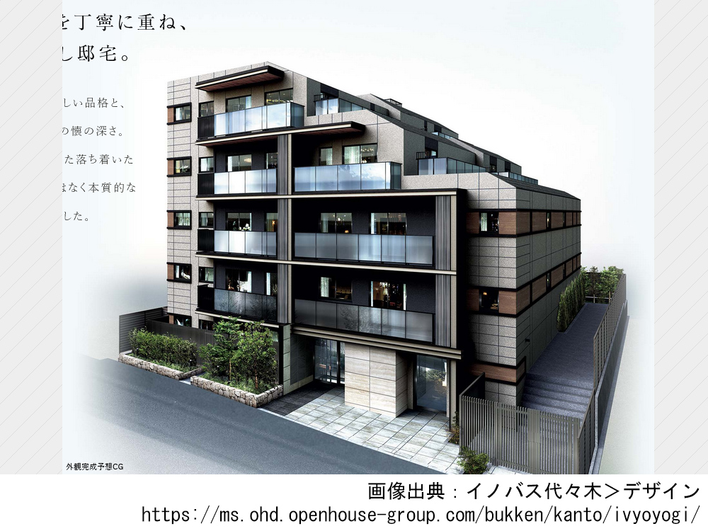 イノバス代々木