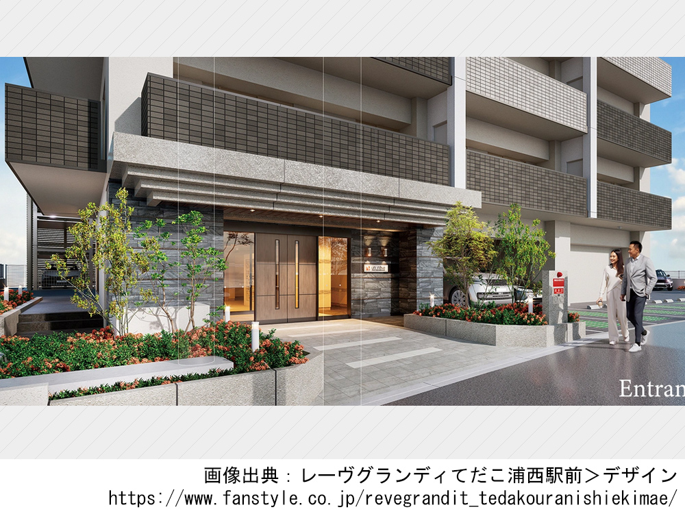 レーヴグランディてだこ浦西駅前