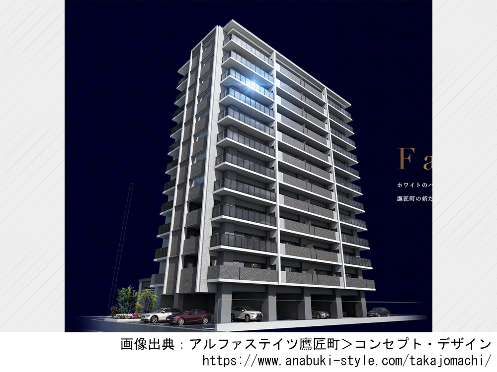 アルファステイツ鷹匠町