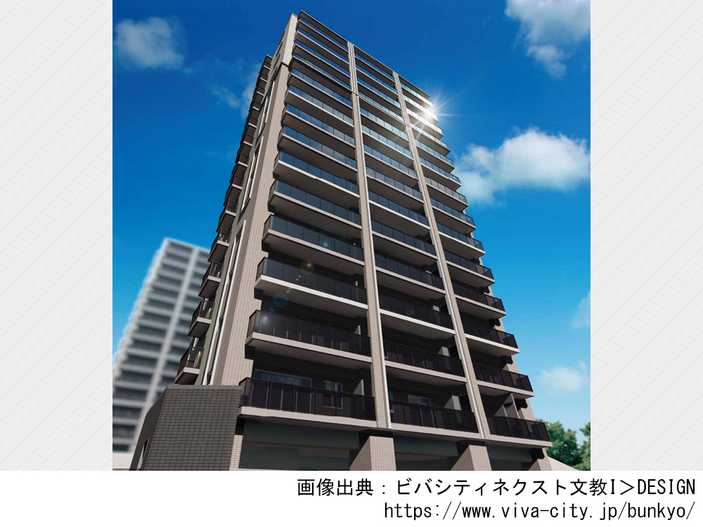ビバシティネクスト文教I