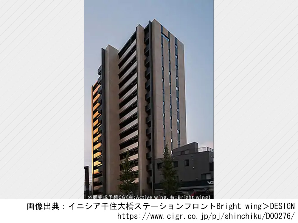 イニシア千住大橋ステーションフロントBright wing
