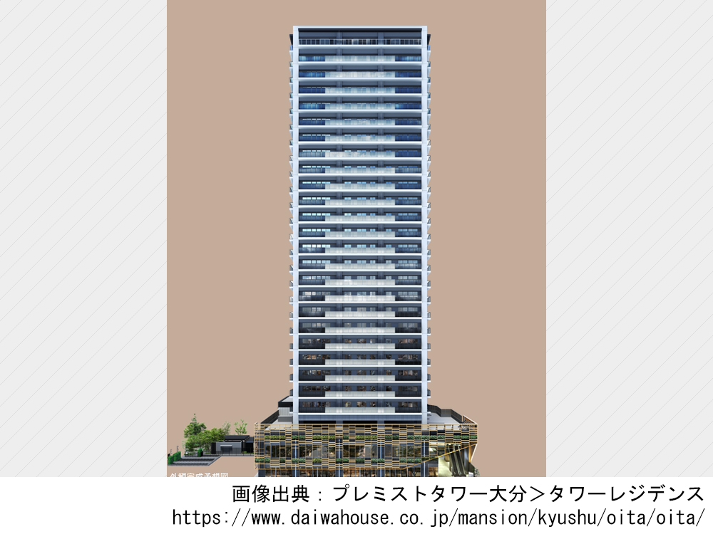 プレミストタワー大分