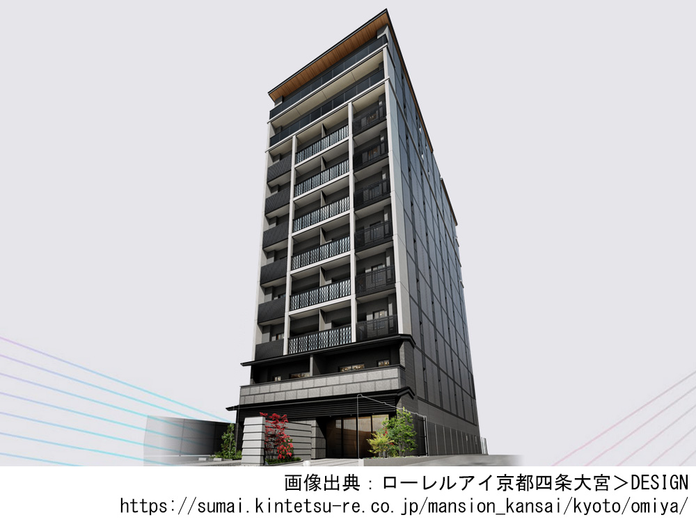 ローレルアイ京都四条大宮