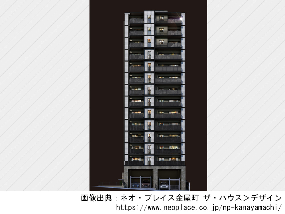 ネオ・プレイス金屋町 ザ・ハウス