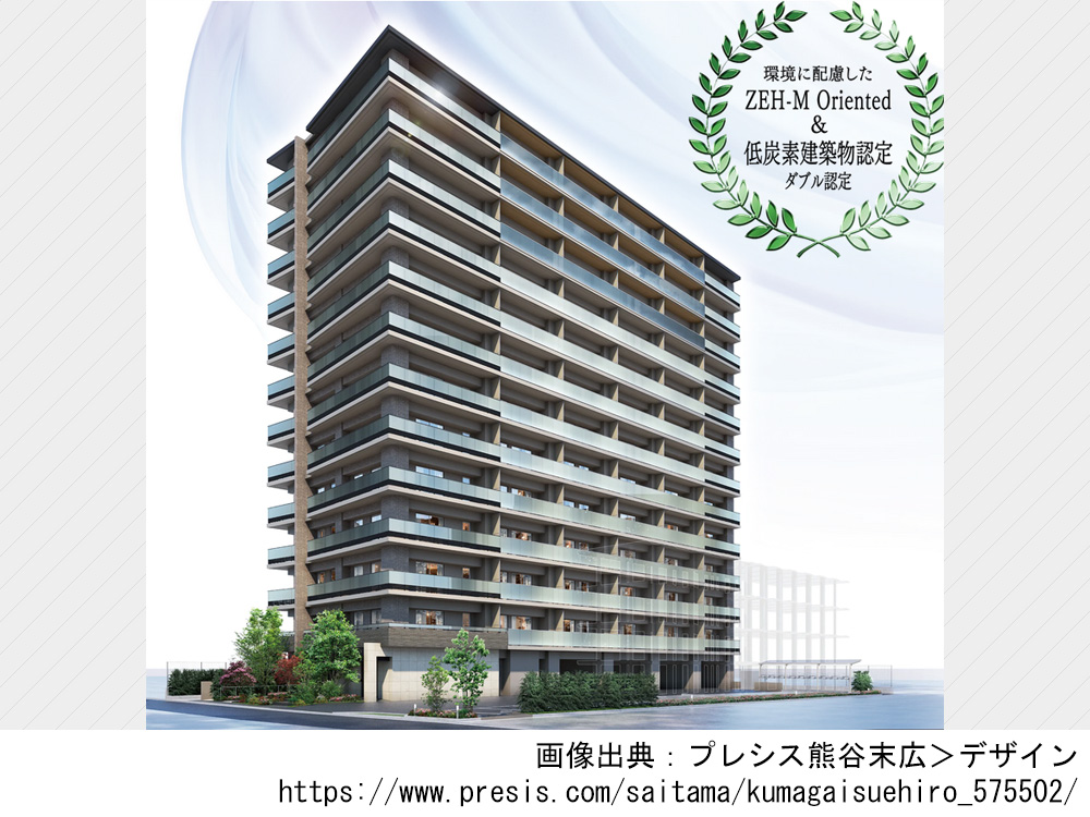 プレシス熊谷末広