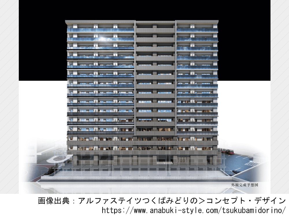 アルファステイツつくばみどりの