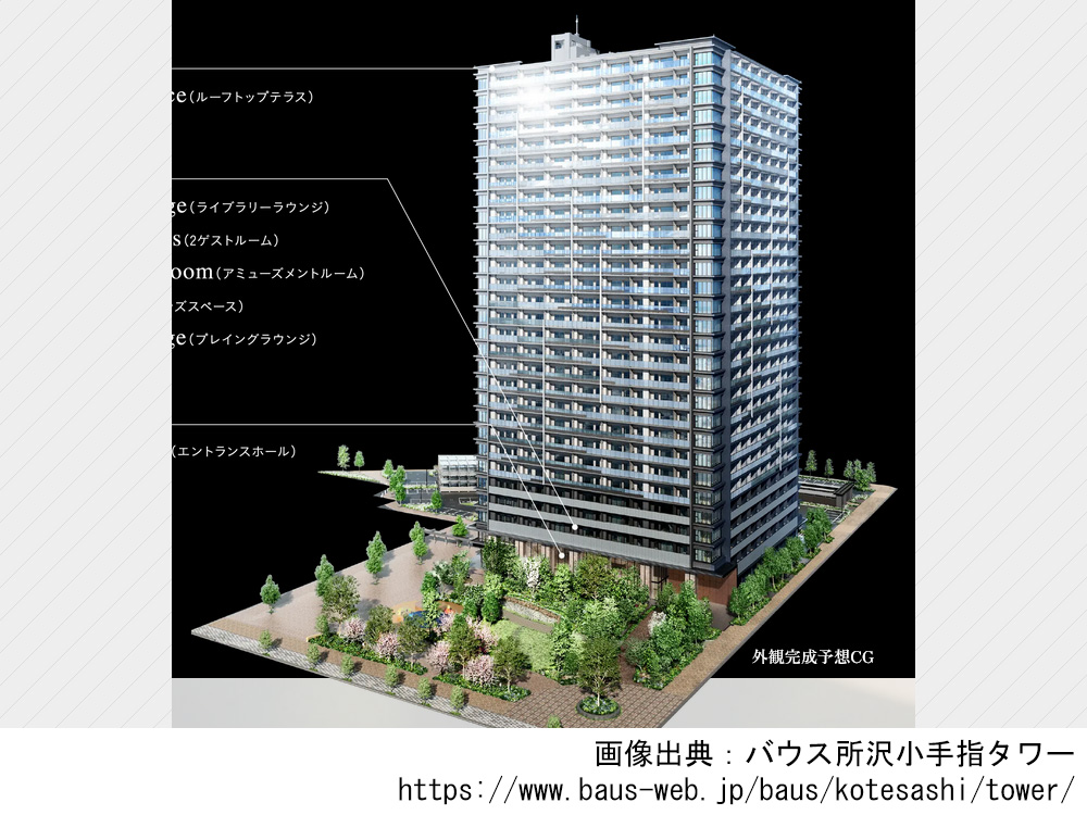 バウス所沢小手指タワー