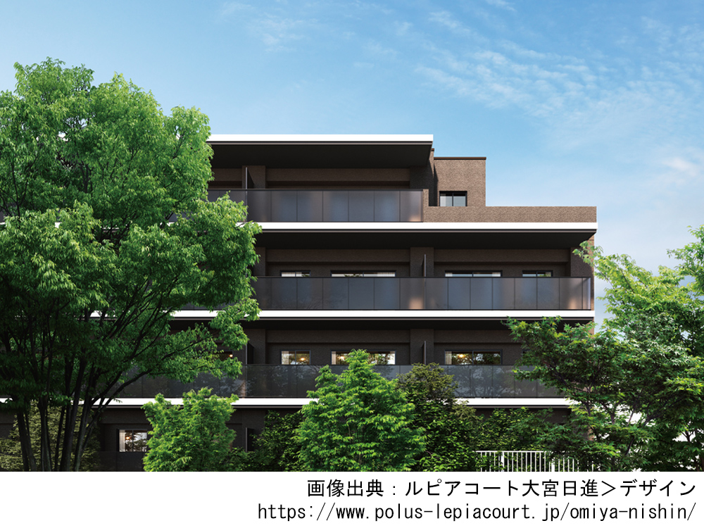 ルピアコート大宮日進