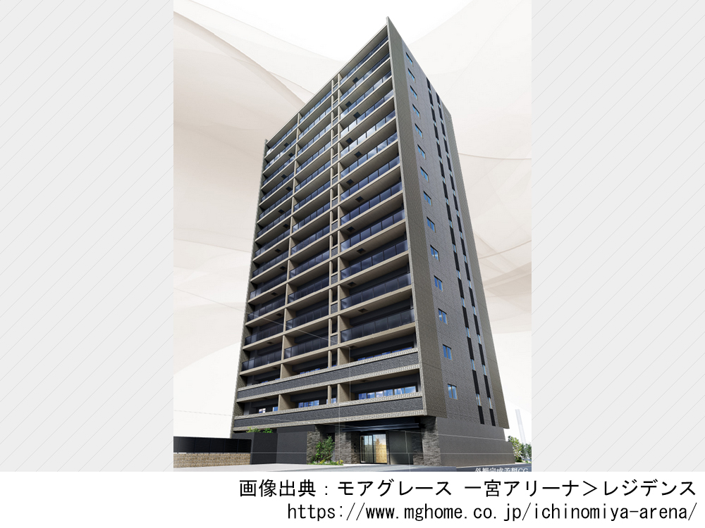 モアグレース 一宮アリーナ