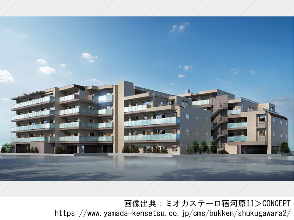 ミオカステーロ宿河原II