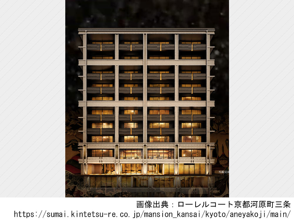 ローレルコート京都河原町三条