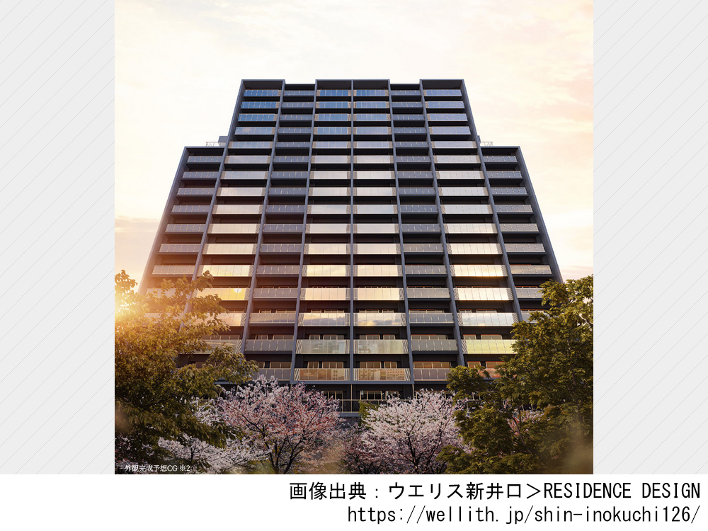 ウエリス新井口