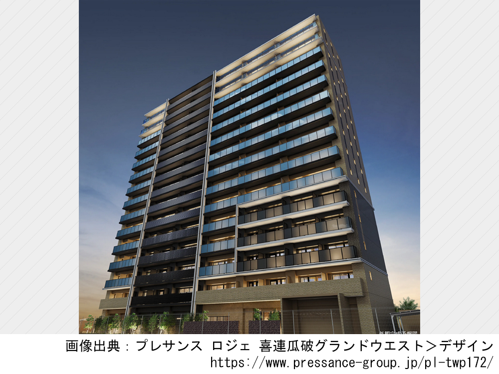 プレサンス ロジェ 喜連瓜破グランドウエスト