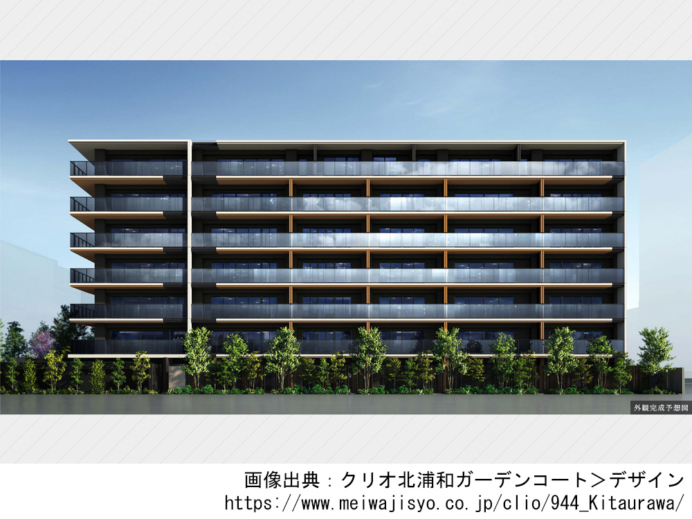 クリオ北浦和ガーデンコート