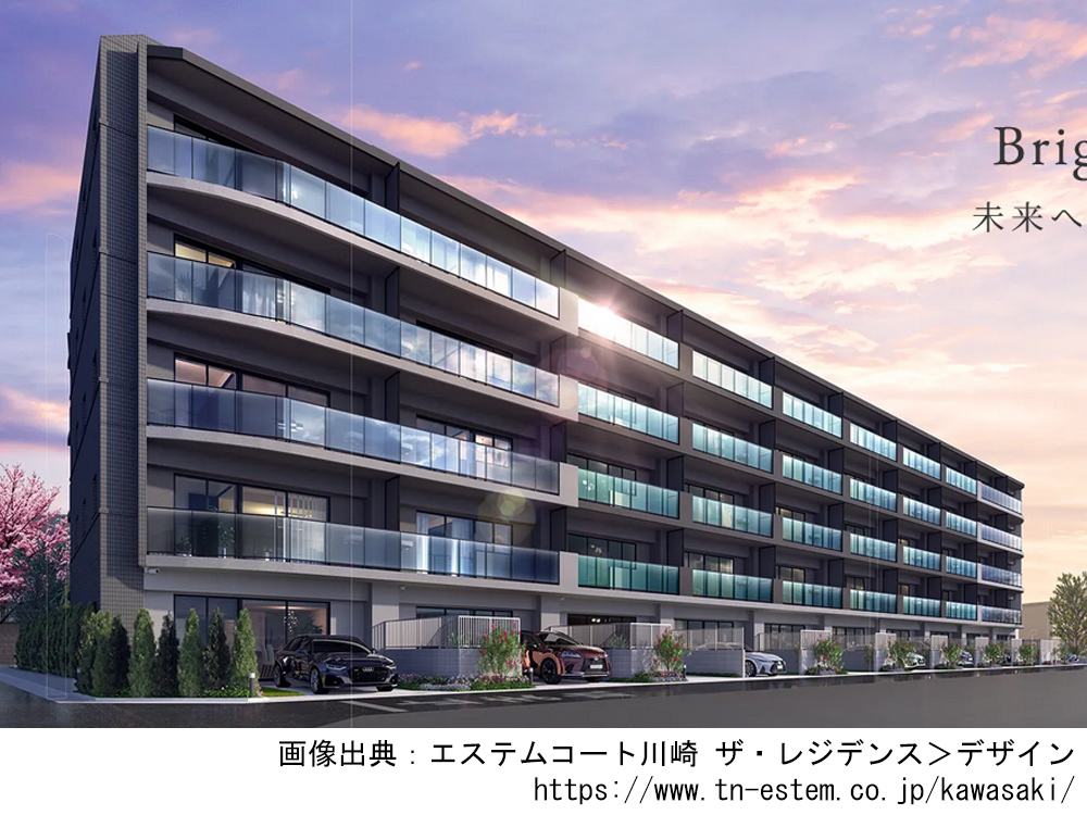 エステムコート川崎 ザ・レジデンス