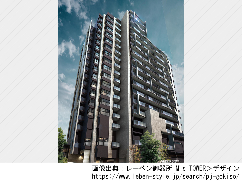 【愛知県】レーベン御器所 M’s TOWER　全142邸の新築分譲マンション