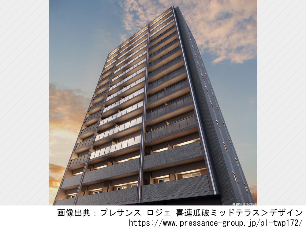 プレサンス ロジェ 喜連ミッドテラス