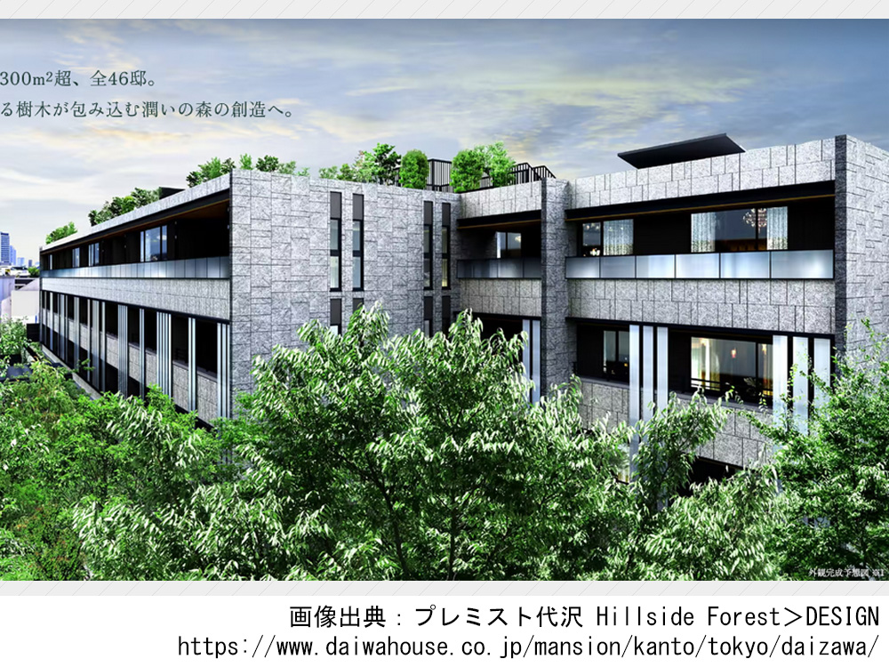 プレミスト代沢 Hillside Forest