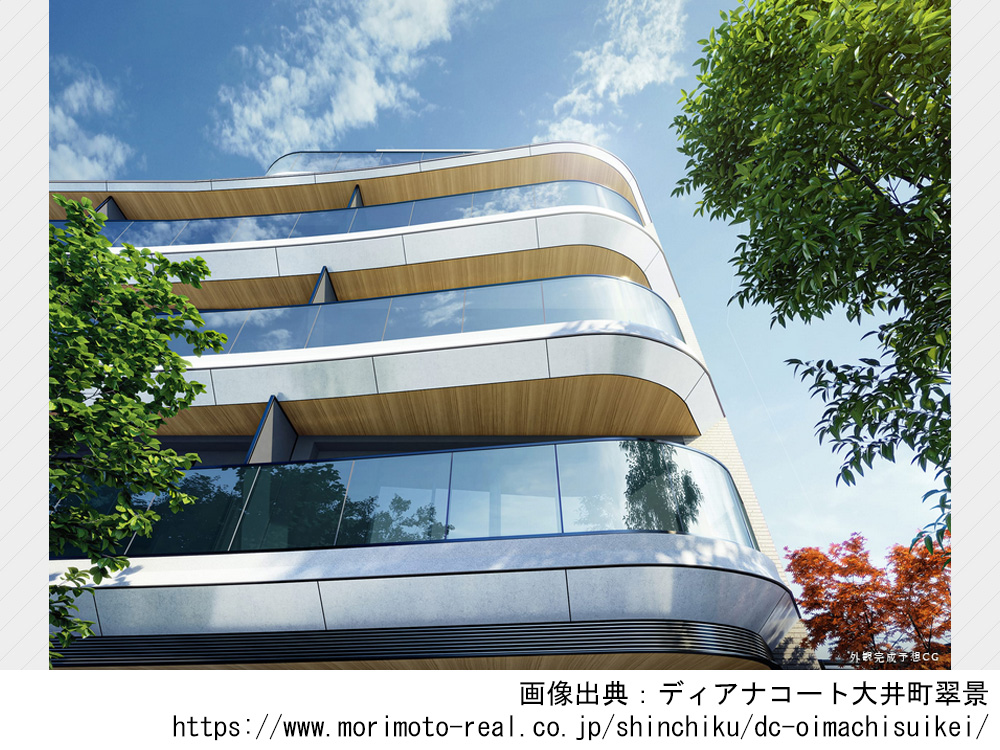 ディアナコート大井町翠景