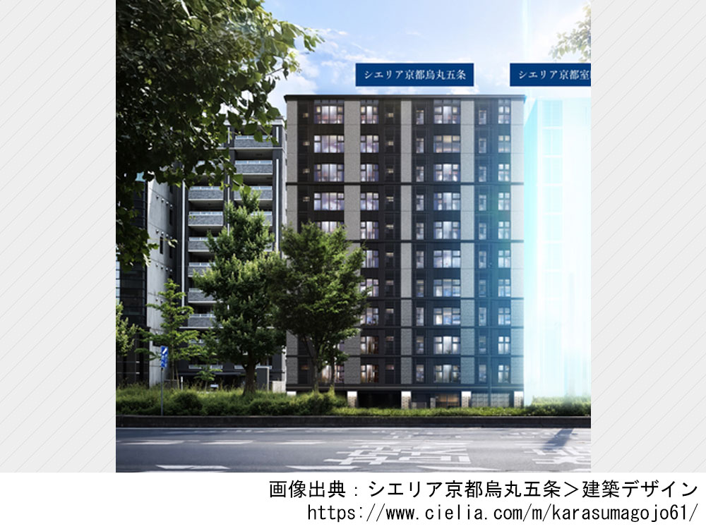 シエリア京都烏丸五条