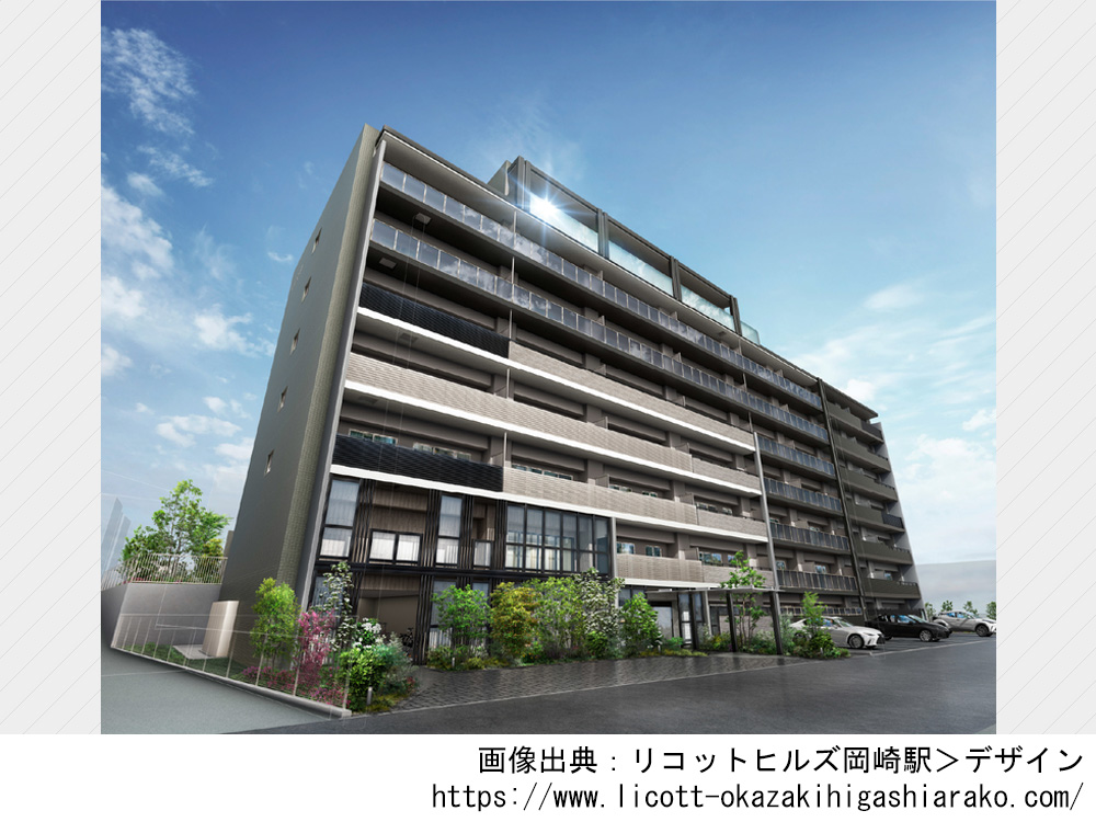 リコットヒルズ岡崎駅
