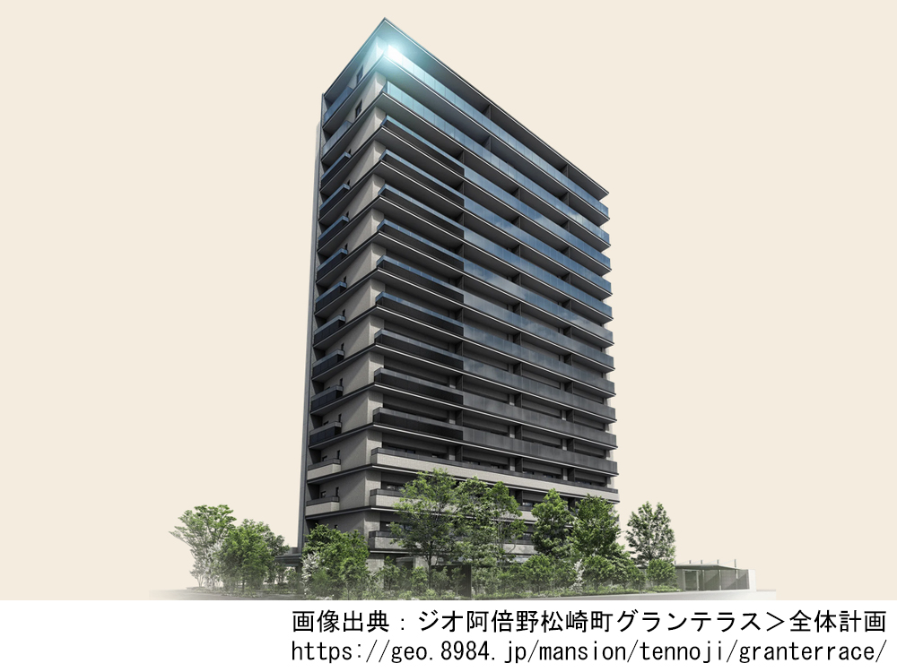 ジオ阿倍野松崎町グランテラス