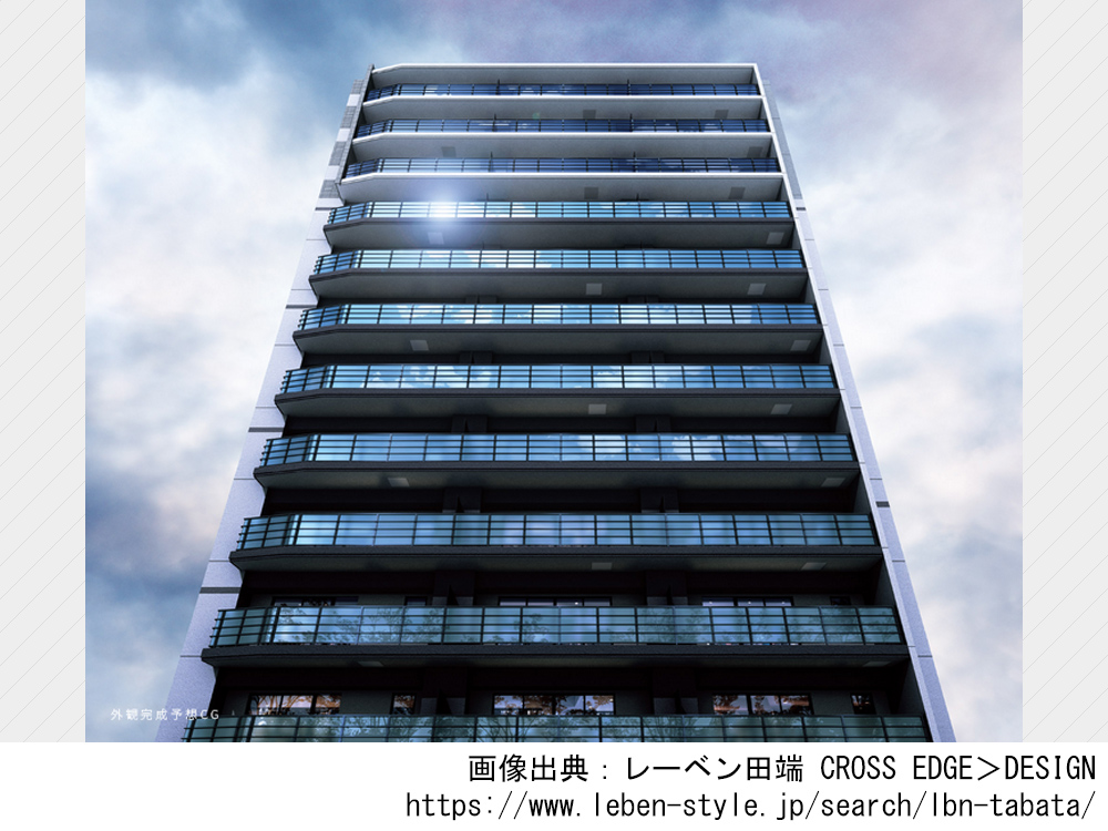 レーベン田端 CROSS EDGE