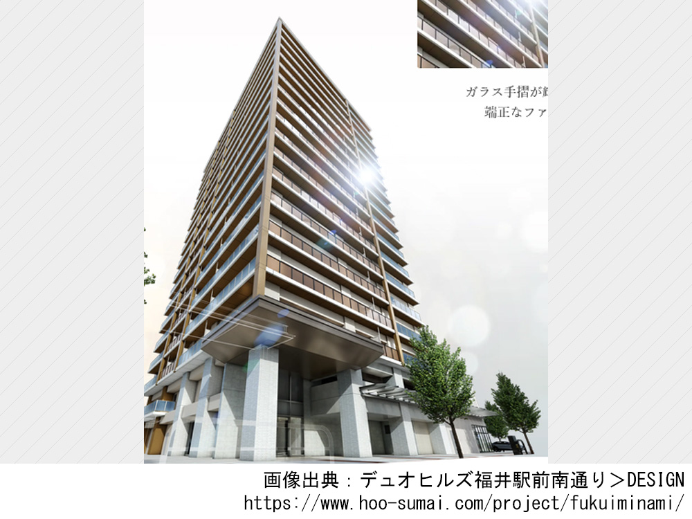デュオヒルズ福井駅前南通り