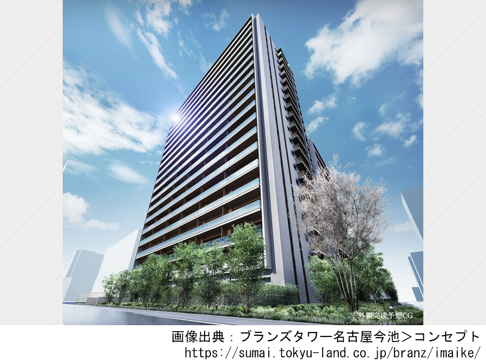 ブランズタワー名古屋今池